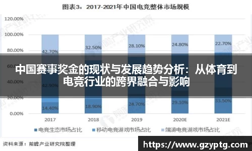 中国赛事奖金的现状与发展趋势分析：从体育到电竞行业的跨界融合与影响