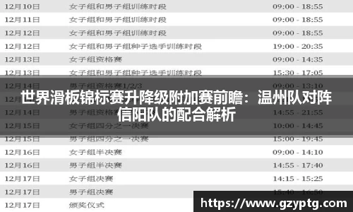 世界滑板锦标赛升降级附加赛前瞻：温州队对阵信阳队的配合解析