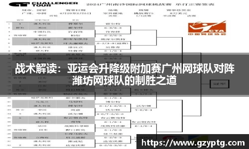 战术解读：亚运会升降级附加赛广州网球队对阵潍坊网球队的制胜之道