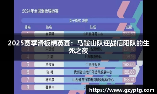 2025赛季滑板精英赛：马鞍山队迎战信阳队的生死之夜