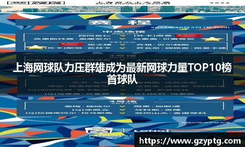 上海网球队力压群雄成为最新网球力量TOP10榜首球队